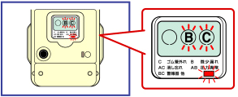 ガスメーターの見方3