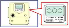 ガスメーターの見方4